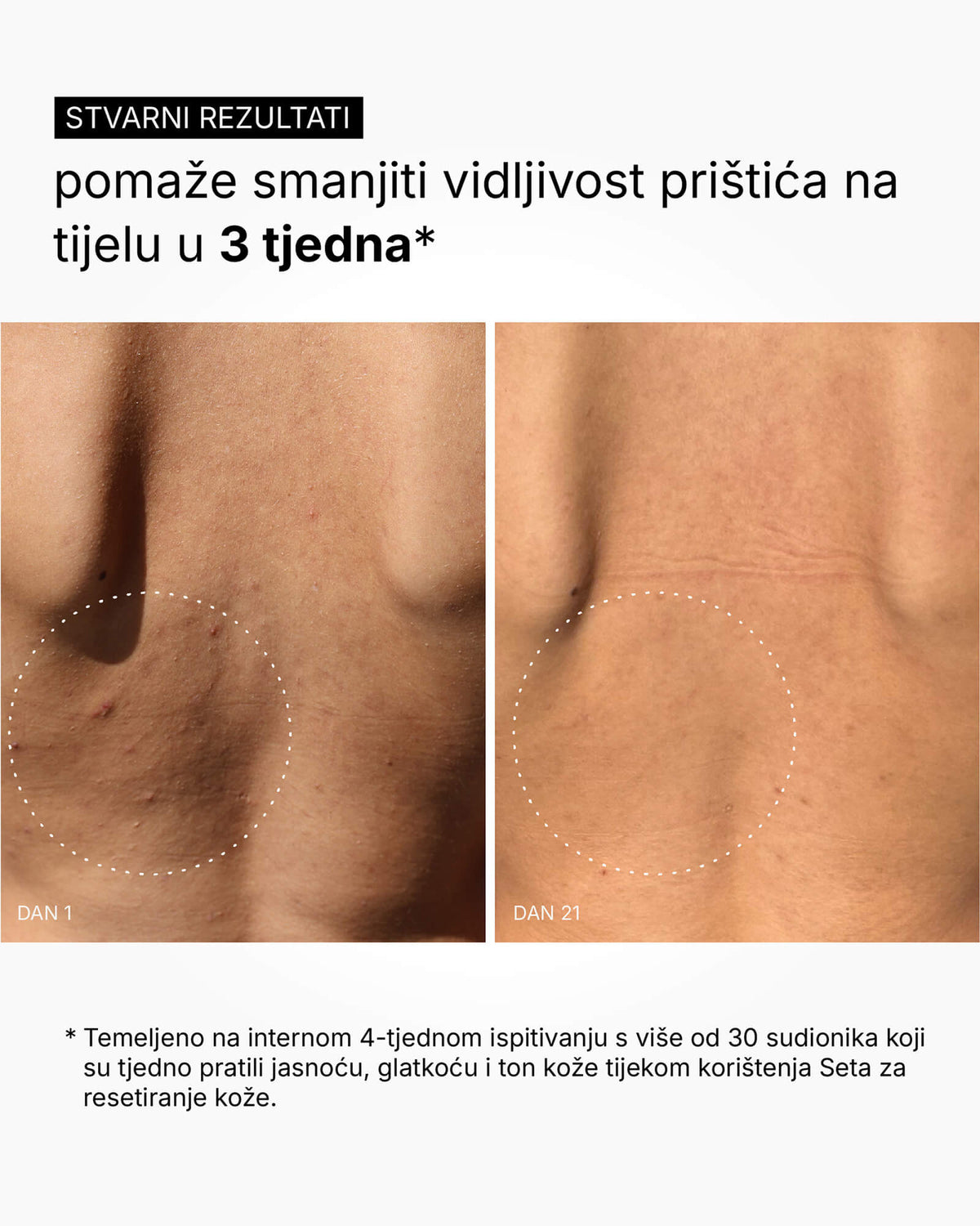 A Flattering Drop - Körperserum