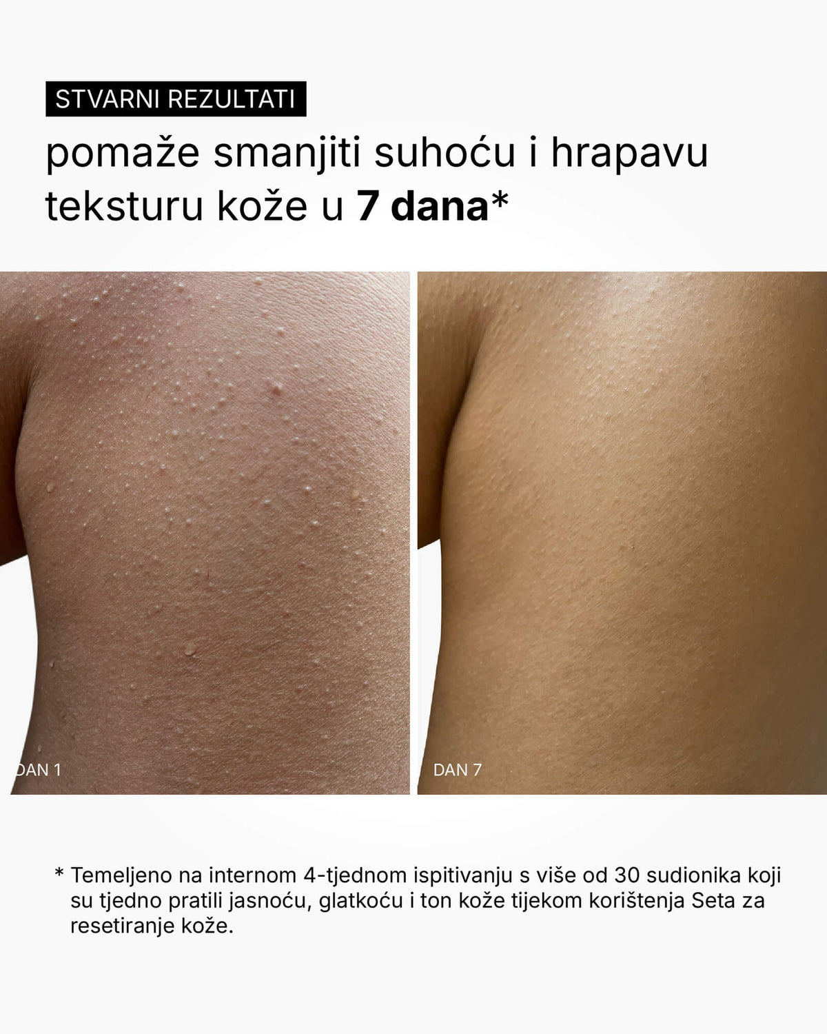 A Flattering Drop - Körperserum