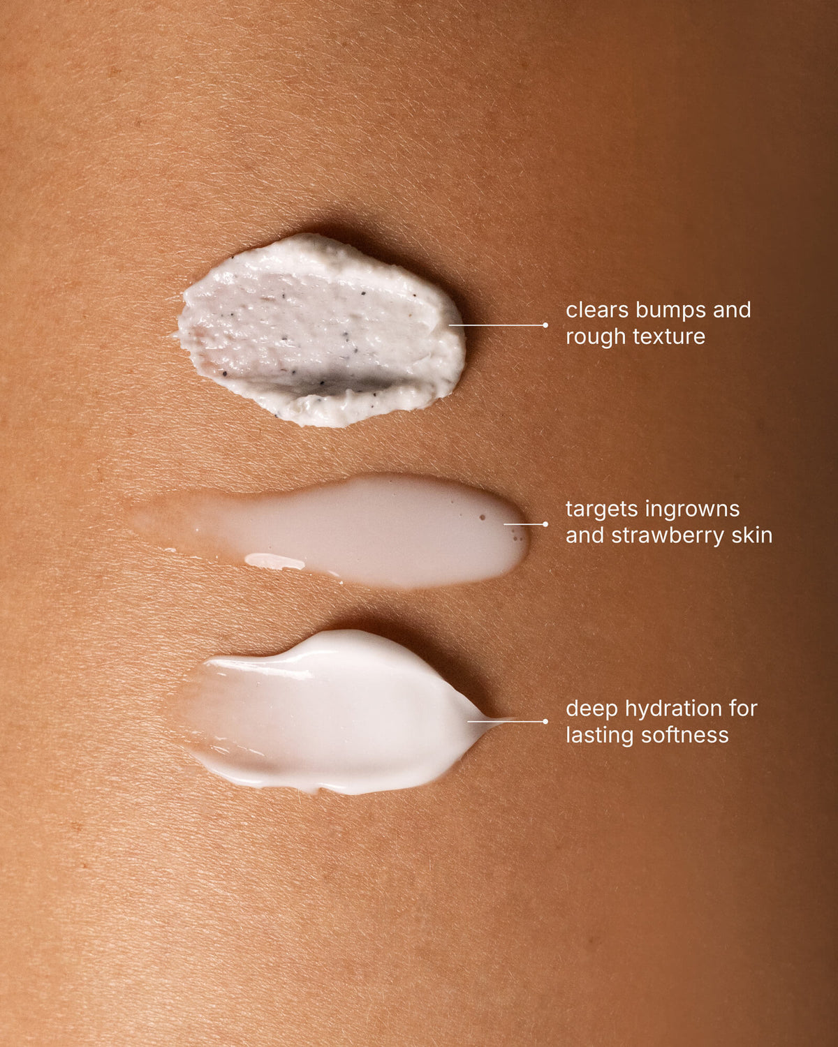 Skin Reset Set - Vollständige Körperroutine