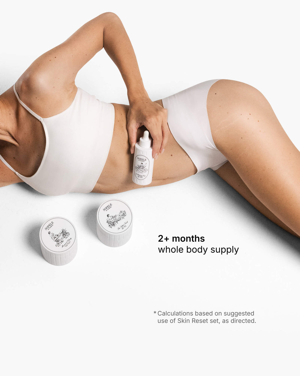 Skin Reset Set - Vollständige Körperroutine