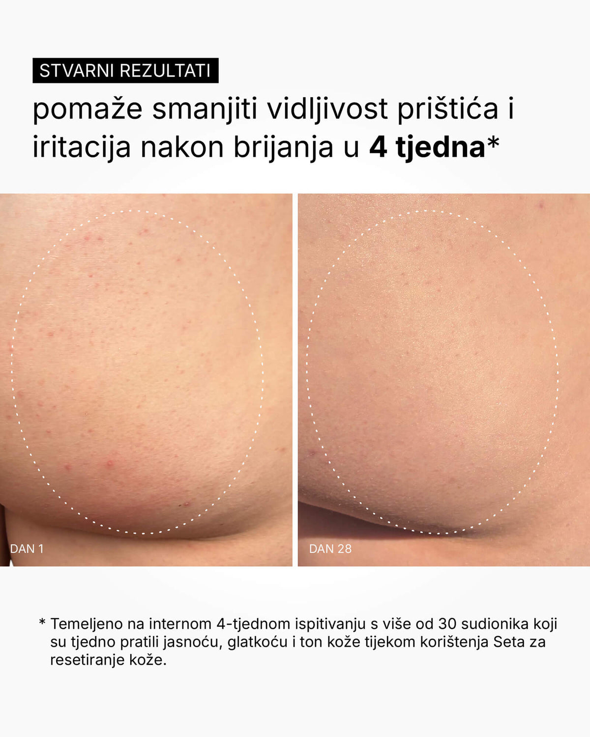 A Flattering Drop - Körperserum