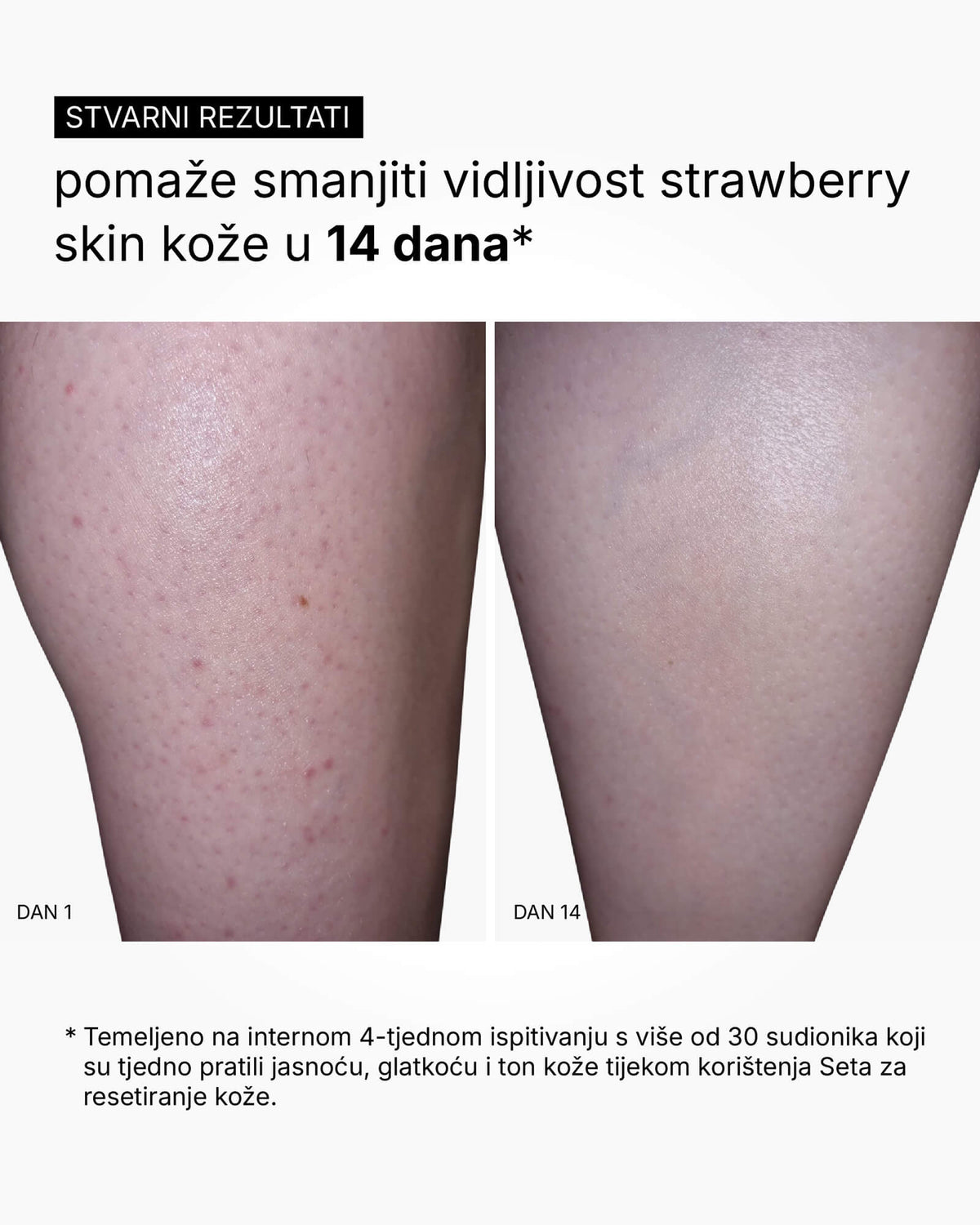 A Flattering Drop - Körperserum