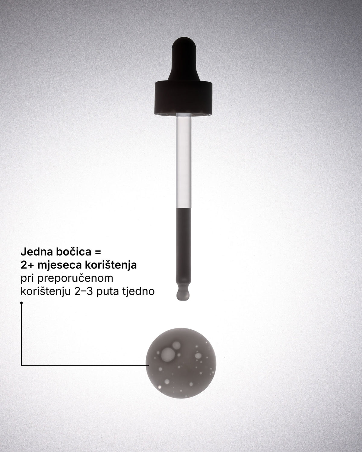A Flattering Drop - Körperserum