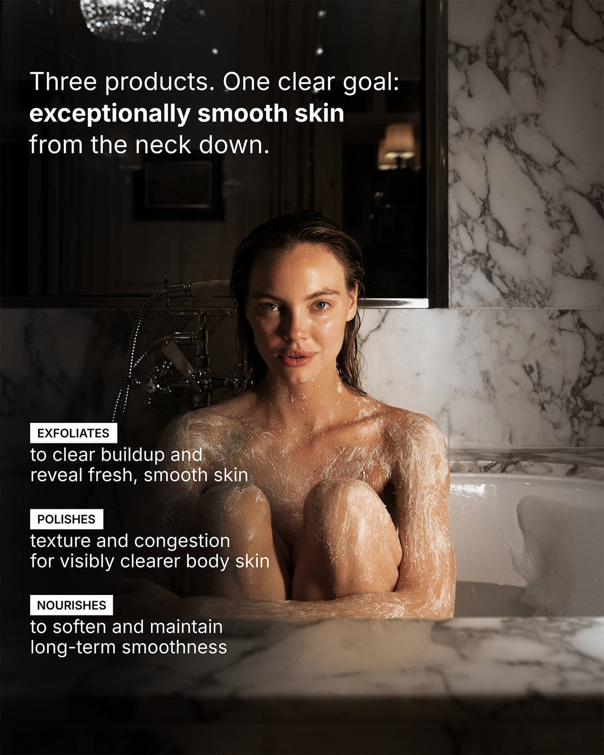 Skin Reset Set - Full Body Routine