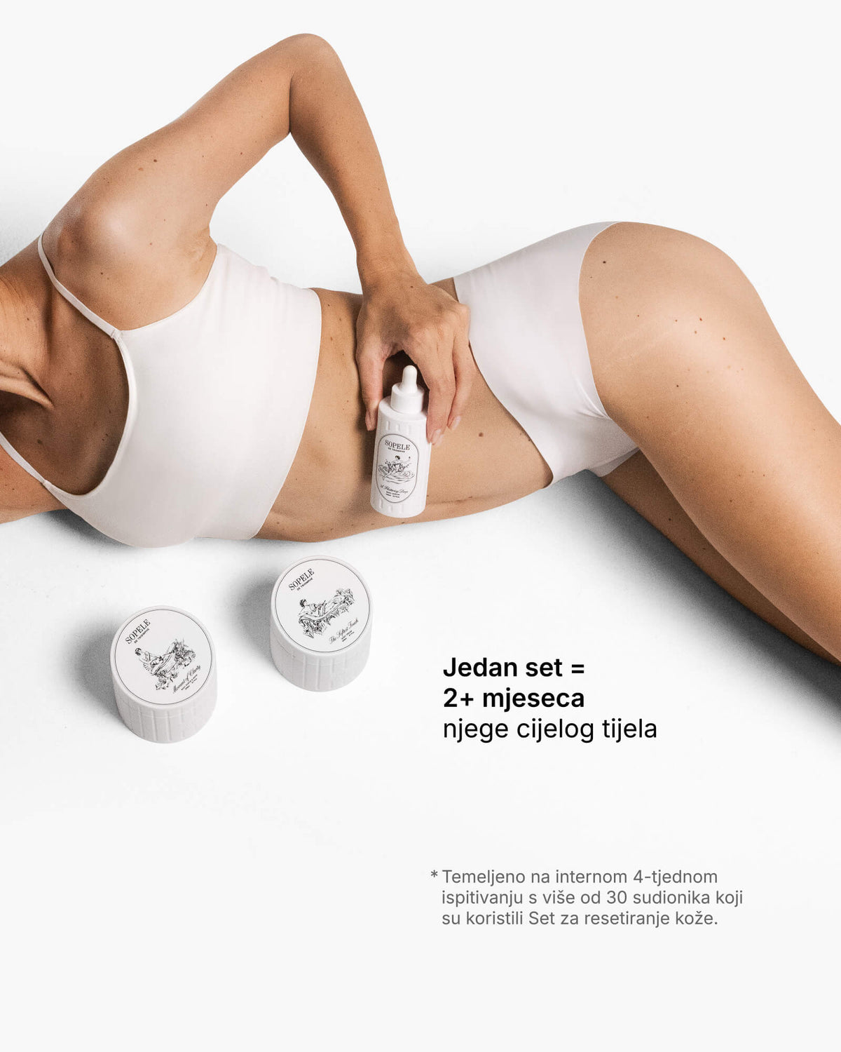Skin Reset Set - Vollständige Körperroutine
