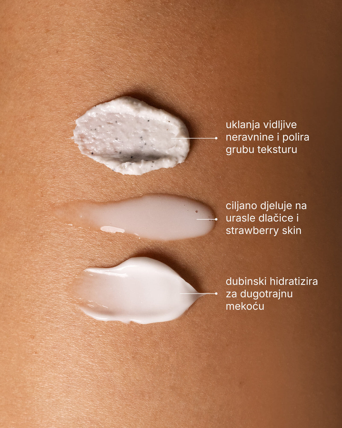 Skin Reset Set - Vollständige Körperroutine